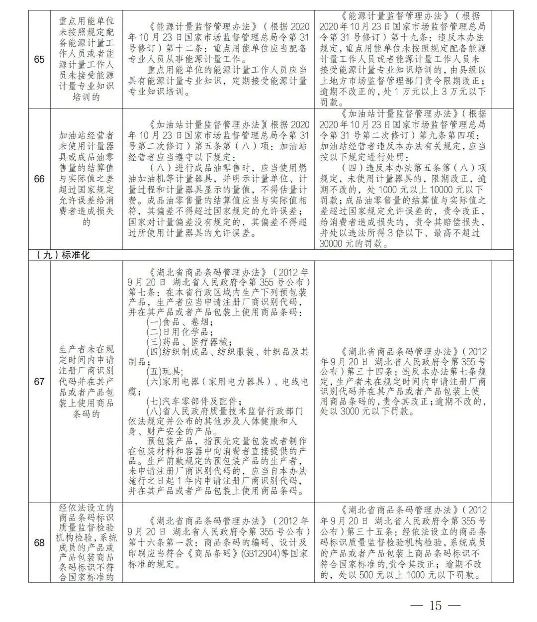 640 (14)