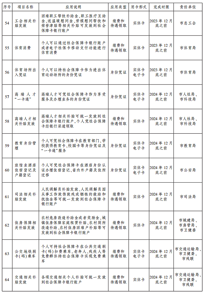 E29E619CEC32754AB4E3DE2516CB8796FCEA5D85_size187_w662_h950