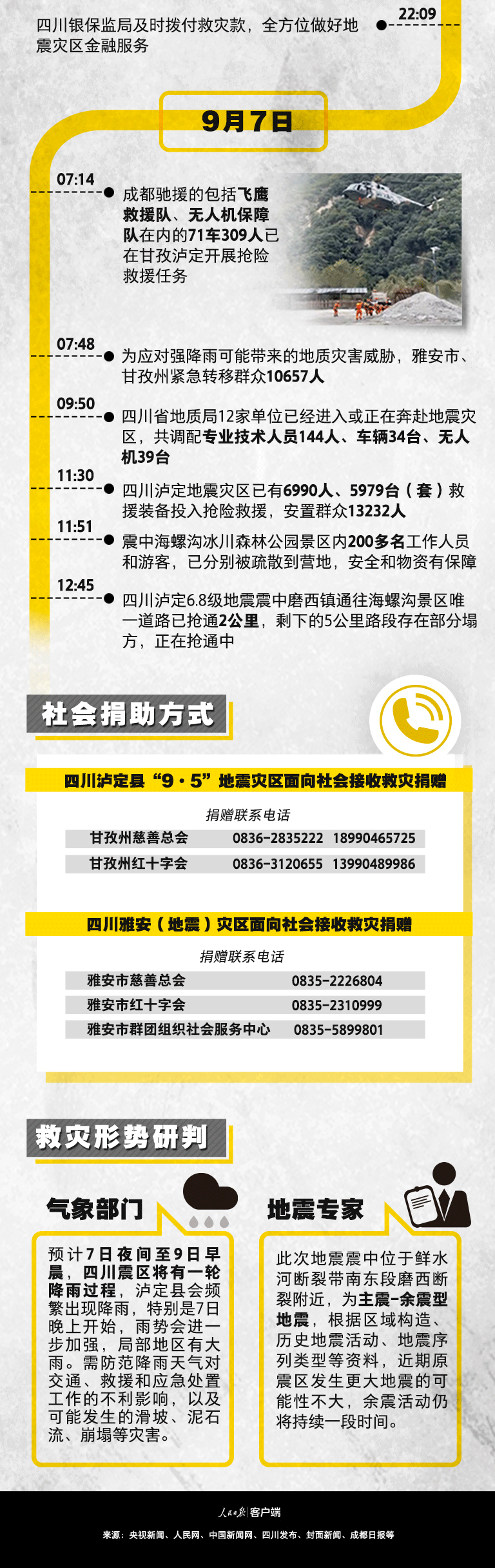 1662532569140947_05