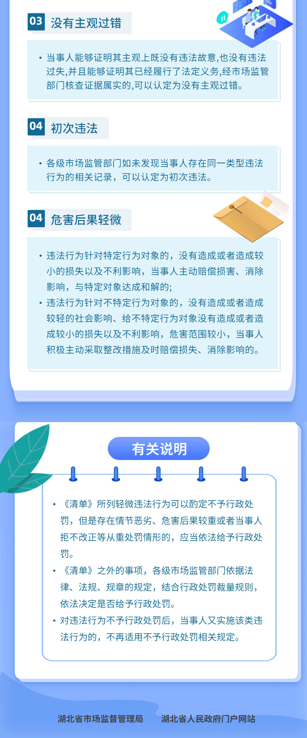 f12e74f6-7923-44c7-a456-fbdbde2ad93a_03
