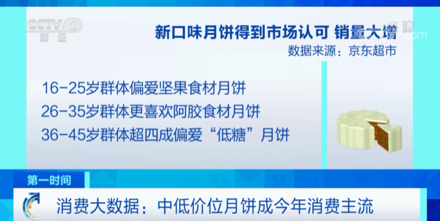 019ef084-1098-42fe-abf0-3d7b51f1b70f