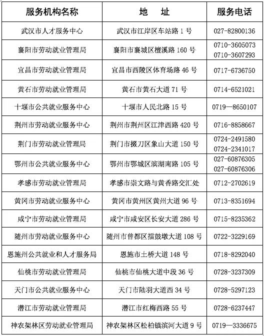 5e057b58f1c604a651d95e13ee61b243