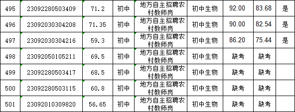 640 (11)