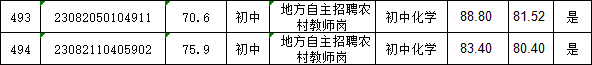 640 (10)