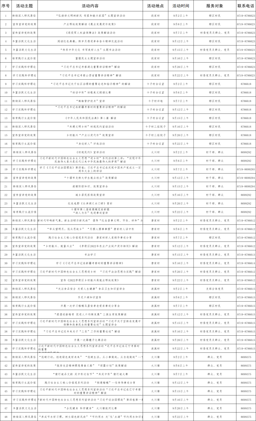 bcd7ed1e316864847dd2eabebac7e0d4