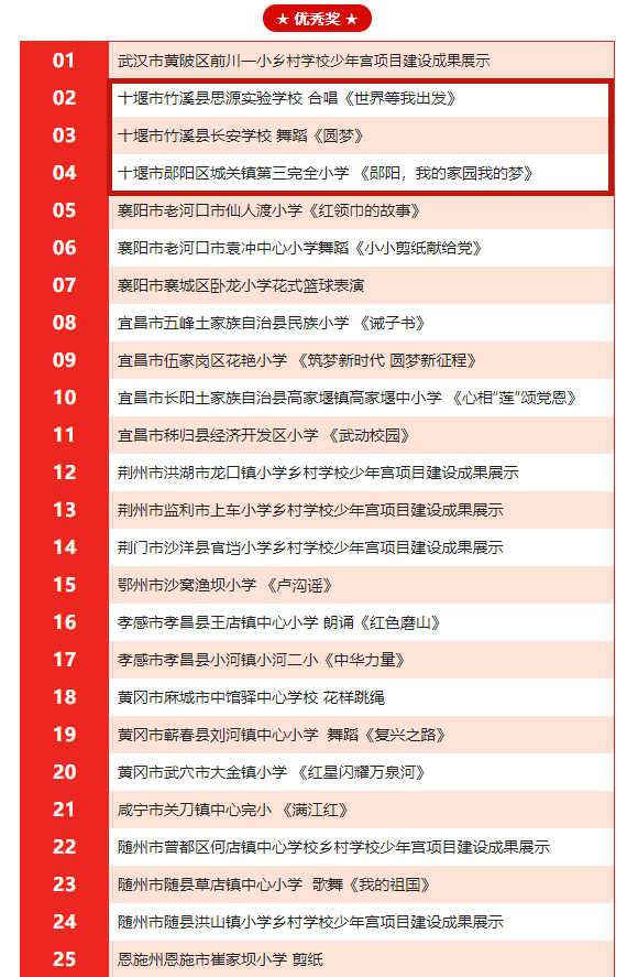 3_副本