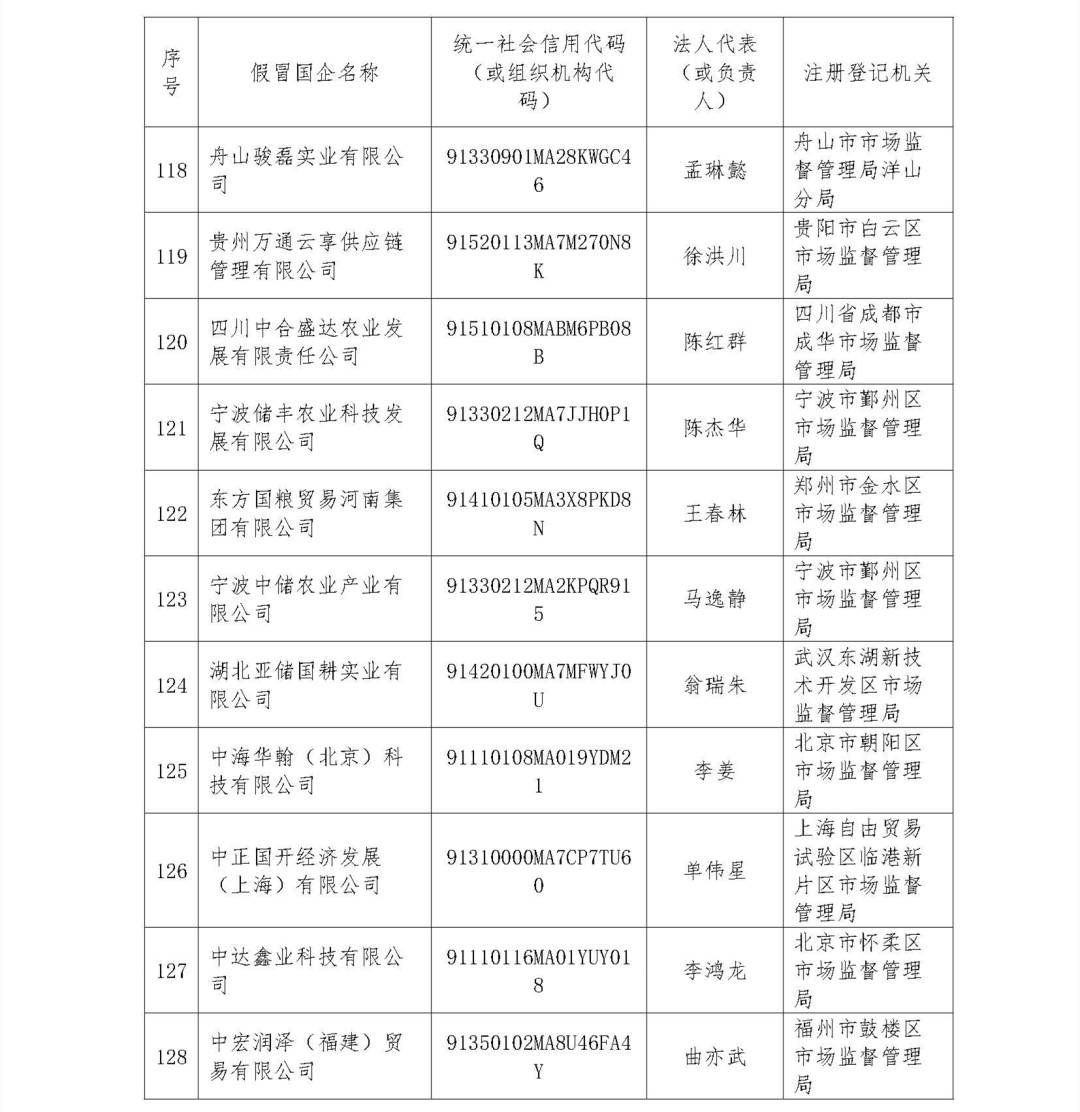 1663670102866158