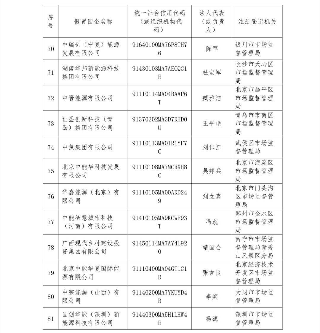 1663670073868144