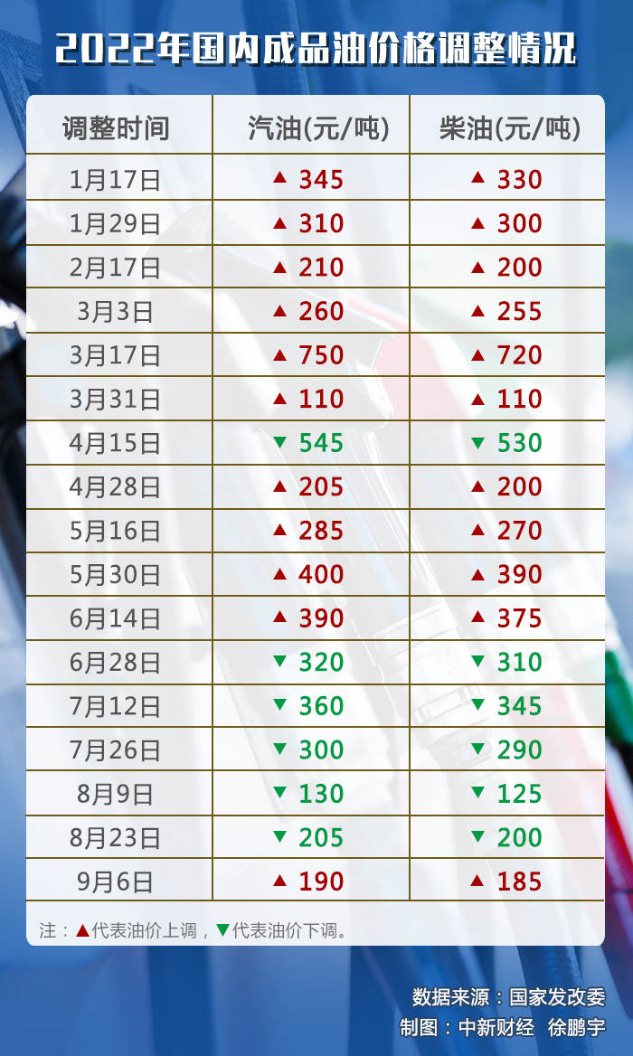 1663714457931758