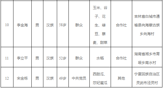 688b4c76cc2c156170961f4bcc2c30c0