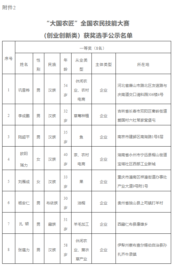 eaa5d3ed621480b88a3c62efe5f2fc20