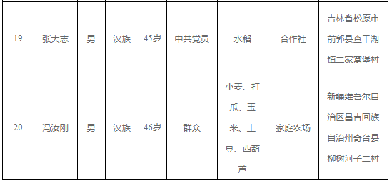 504615c664bf196f5e02053335fe01f6