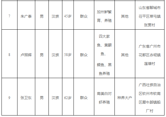 46a806b6b4d1585e8b5ca985c7c06e82