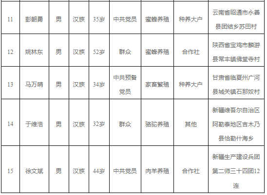 9a28ad223f9b6408cc38bbea28fc0934