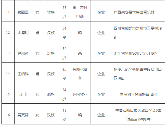 22cf2e96b63f17cefbb3968e5f75dfa3