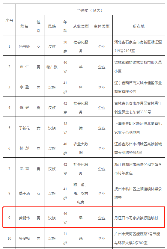 f759ad71b669d6189f4dd1d4b5b35a59