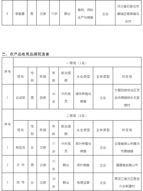 e748c853d883b8595f71fff697153e70