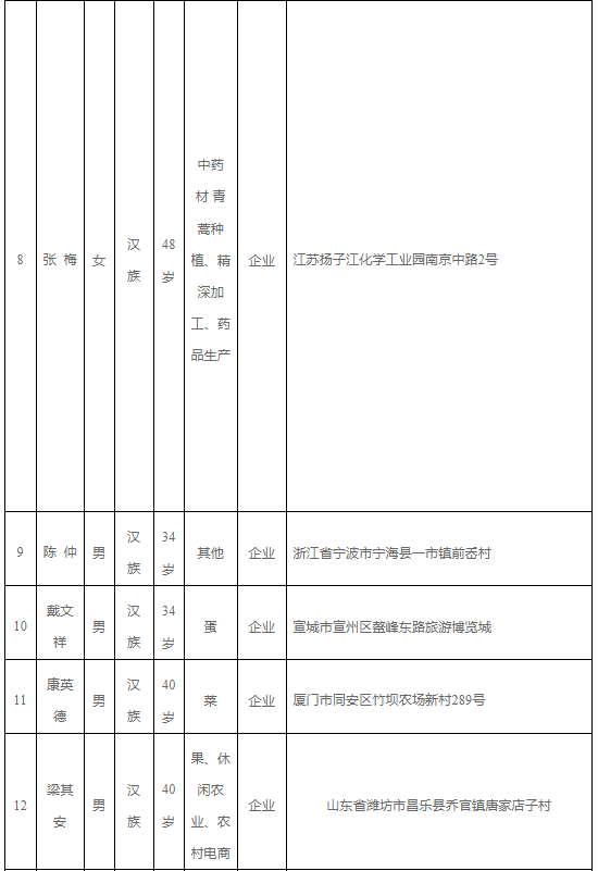 74e40149ef8055f9314d959c9a910c8e