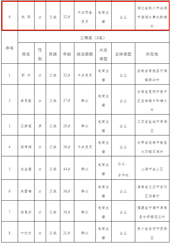 5bdd1f38b26874c3f55a8d63d216056c