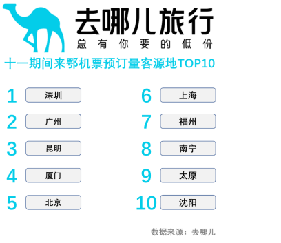 669de58ca3a7c41d886d68df3bad52c5