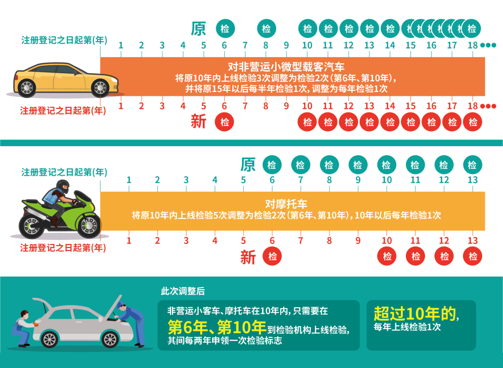 5eb15dc4-73ff-4316-b32f-9e094f4a7d15
