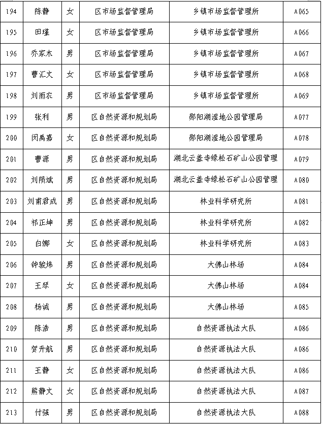 640 (10)