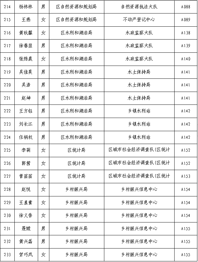 640 (11)