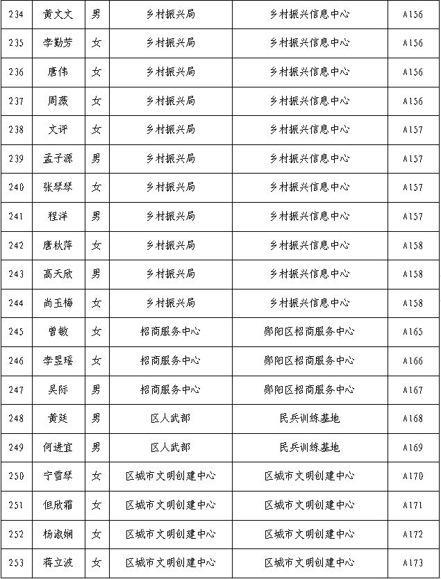 640 (12)