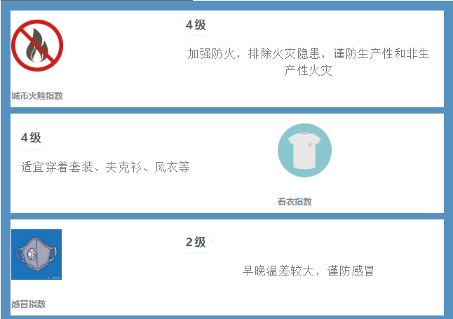 QQ截图20221015160741
