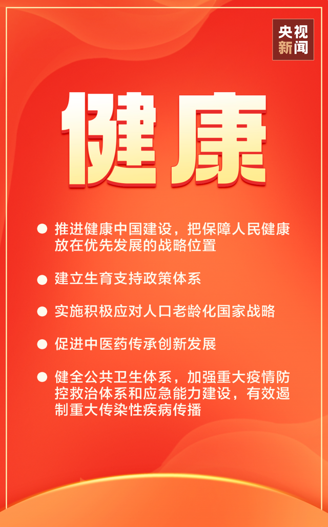 健康