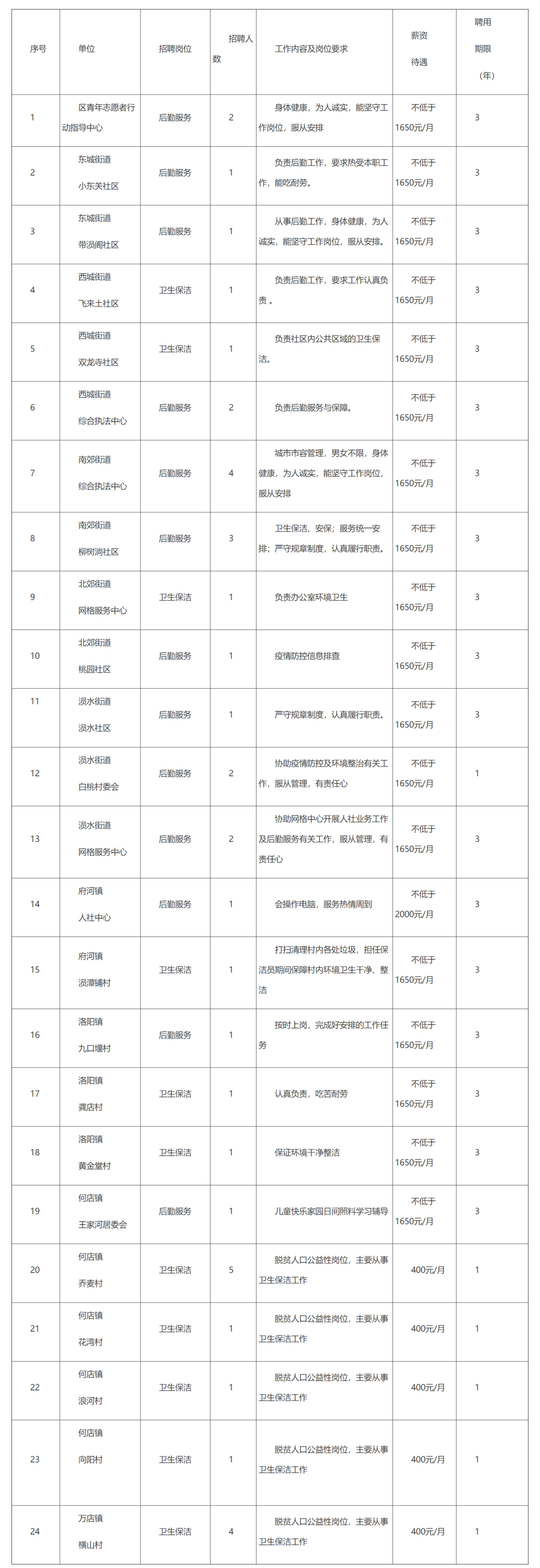 d7e6b7fd-0c28-4308-9c7f-2d798eae3b56