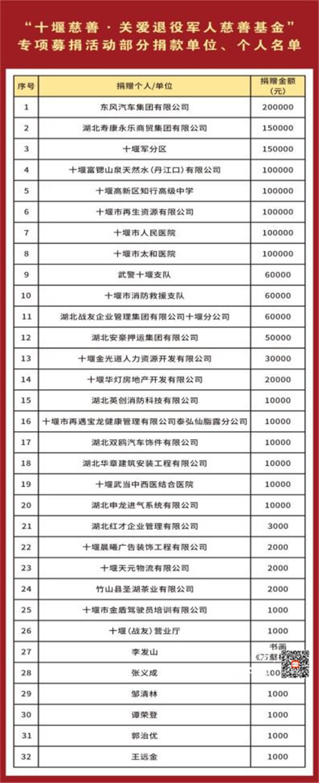 微信图片_20221025151058
