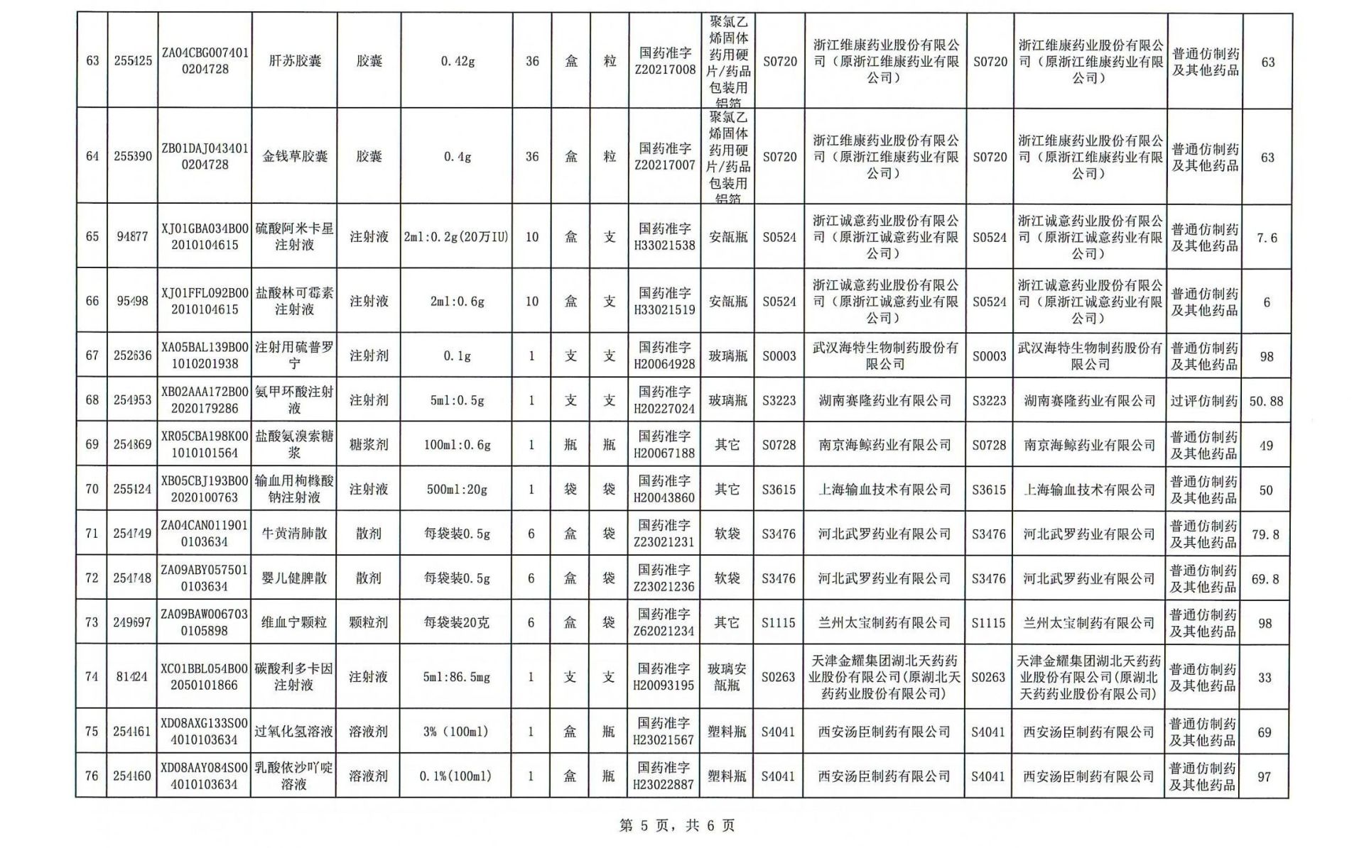 f9344f20e59cff12908c356a022df6f6