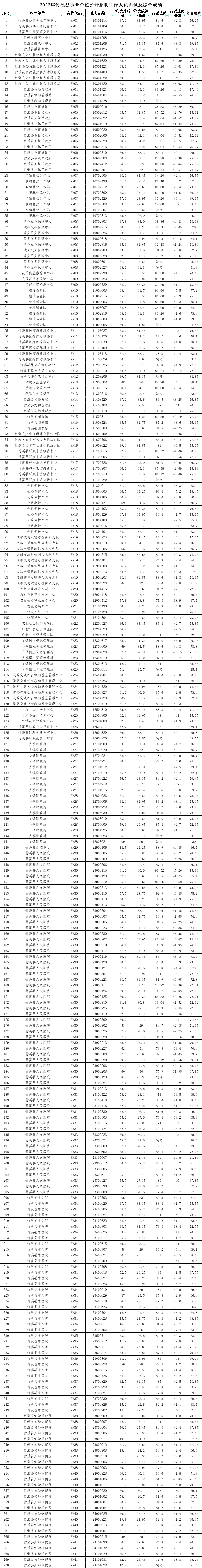 1667353275308