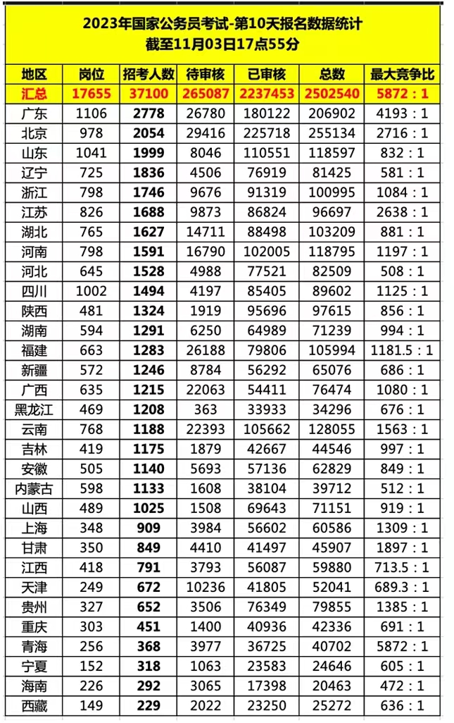 f4d355f1-5fb8-43cc-84c9-c96da6a9173c
