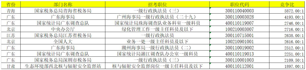 c1df267b-ffdc-409d-90ca-383e3d8b0613