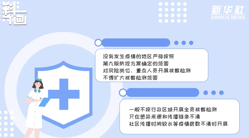 UID20221119110456221838