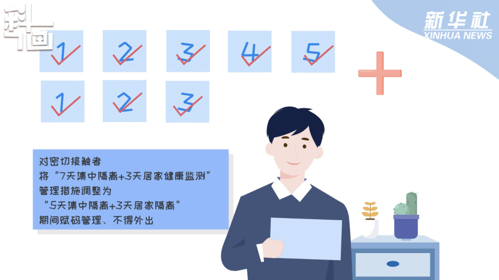 UID20221119110344706277