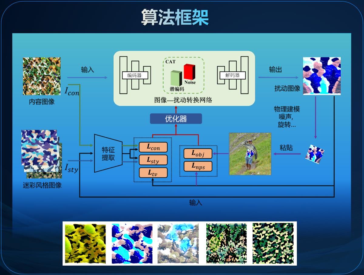 1200X900_pub_cb20221201155646259041.png_d91fed89adc34c5bae163a9b5ba9e53a