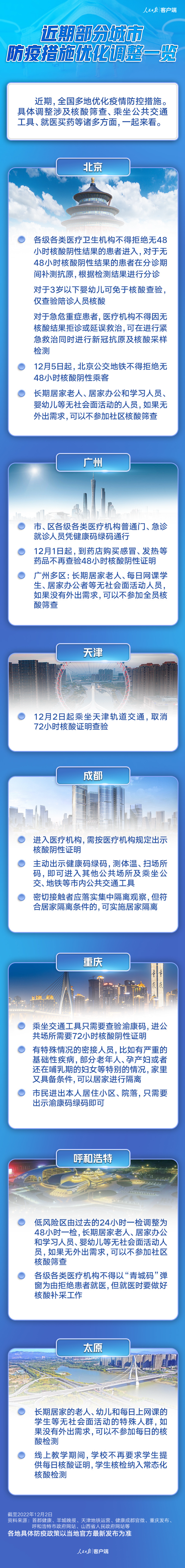 122_副本