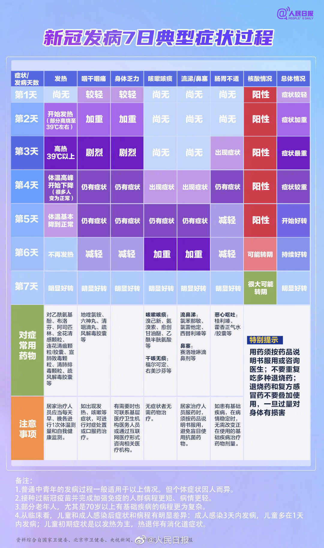 cc741e6c-9ed0-47b0-bd61-68c325c88089