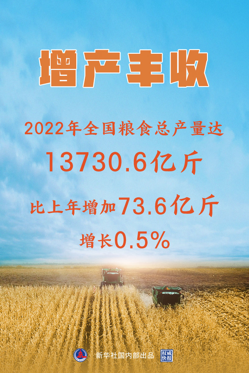 XxjdzbC007004_20221212_CBMFN0A001