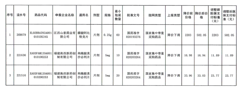 QQ截图20221217120109