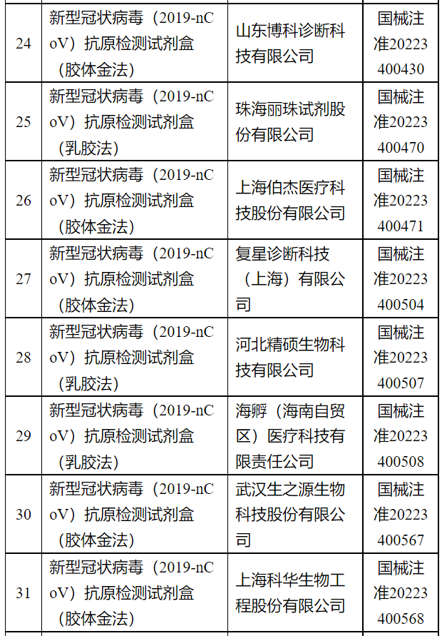 微信图片_20221221103741