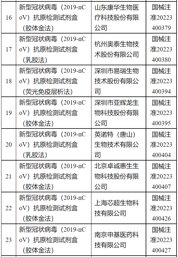 微信图片_20221221103737