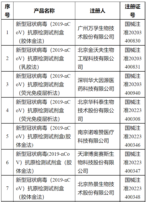 微信图片_20221221103726