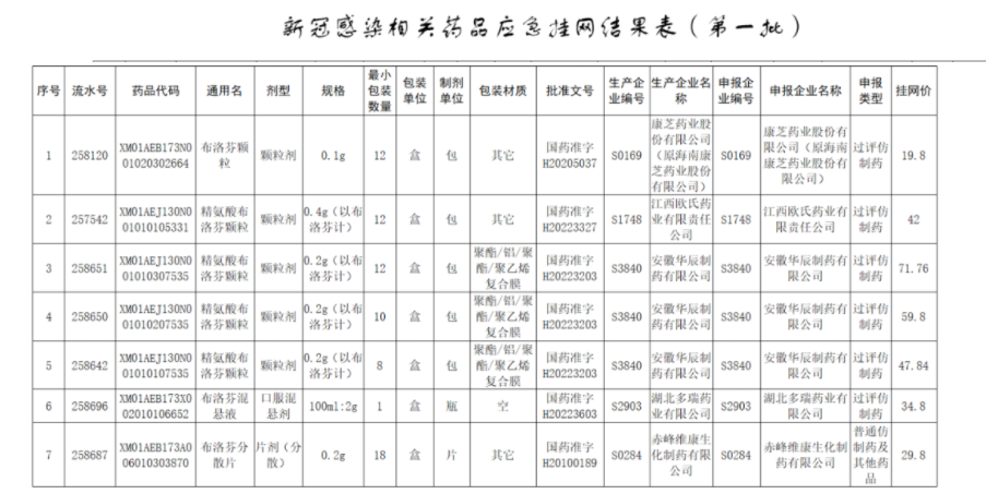 QQ截图20230101100239
