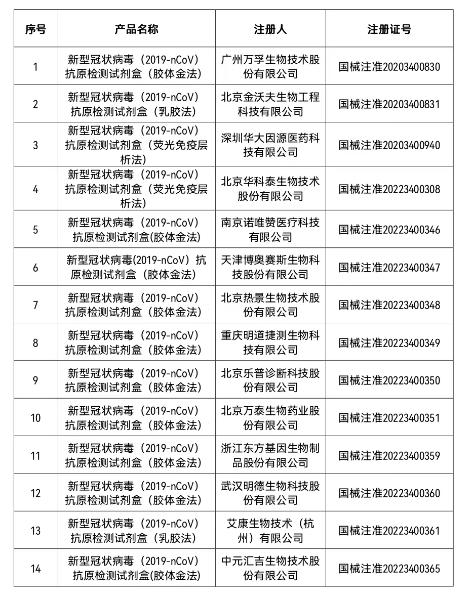 微信图片_20230101165442