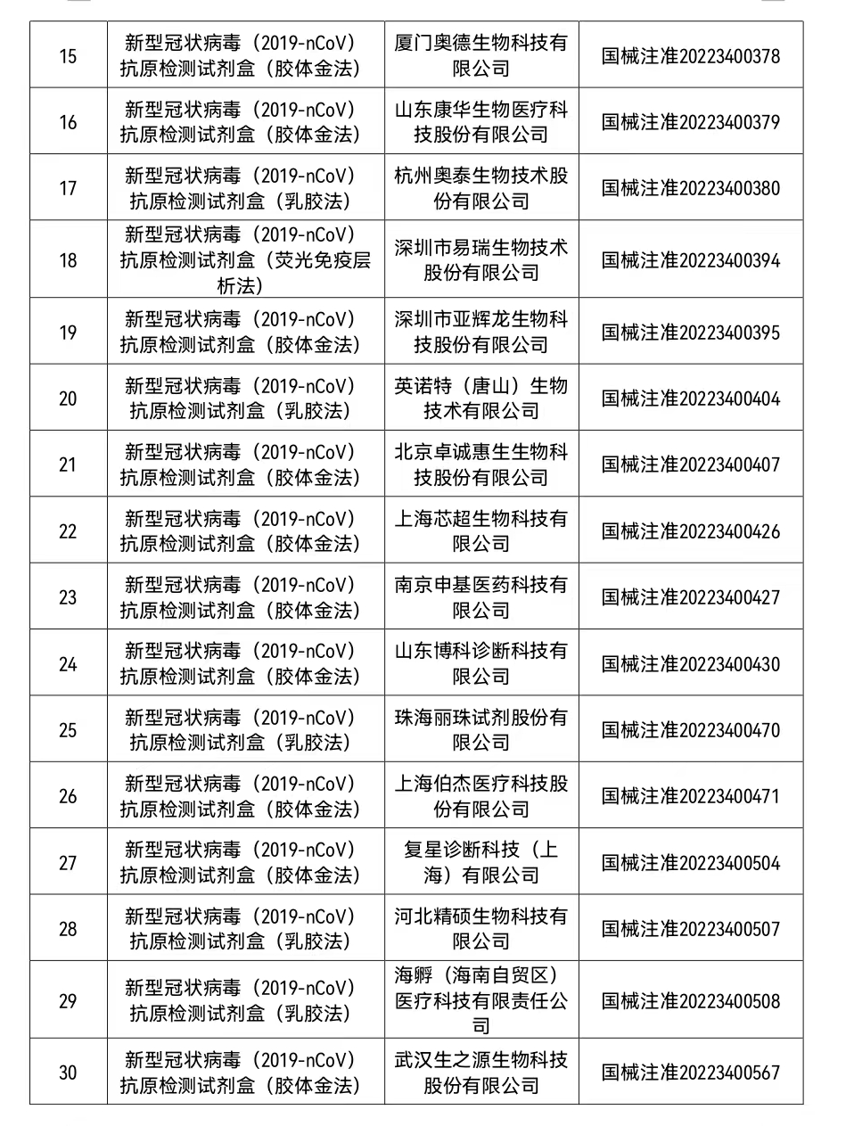 微信图片_20230101165446