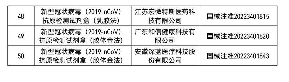 微信图片_20230101165454